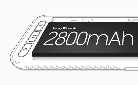 samsung xcover 4s BITĖ