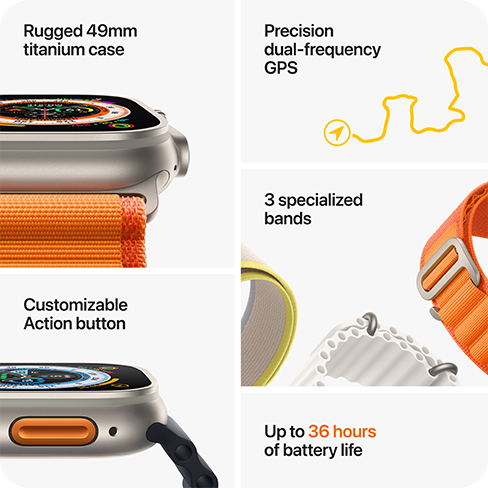 Apple Watch Ultra 49mm Titanium Case | Ocean Band Dzeltens 6 img.