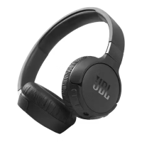 JBL Tune 660NC Wireless On-Ear Headphones