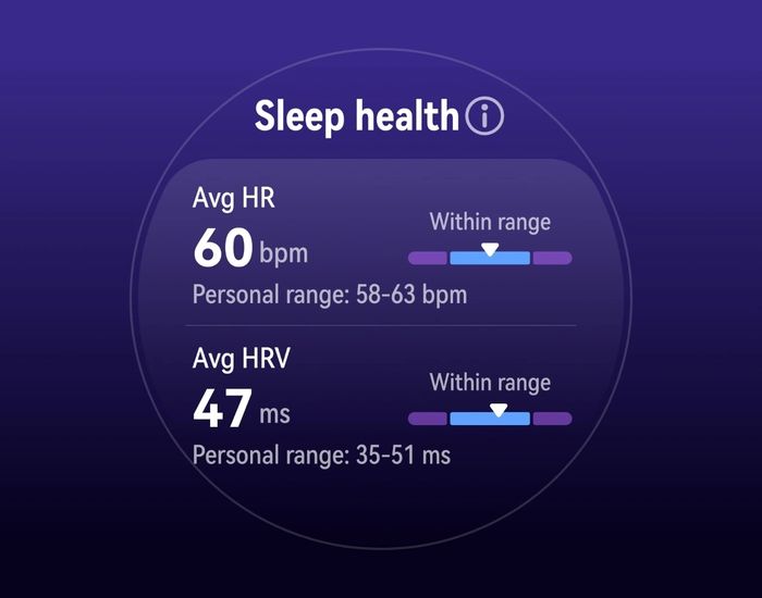 TRUSLEEP 4.0 — DZIĻĀKAIS MIEGA ANALĪZES RĪKS HUAWEI VĒSTURĒ